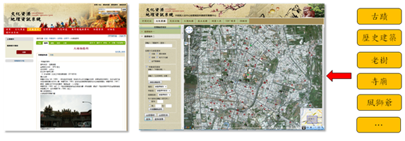 文化資源地理資訊系統畫面