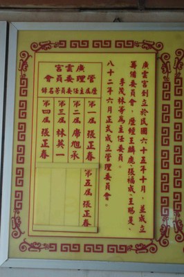 簡單的沿革|郭喜斌|2012/05/25|